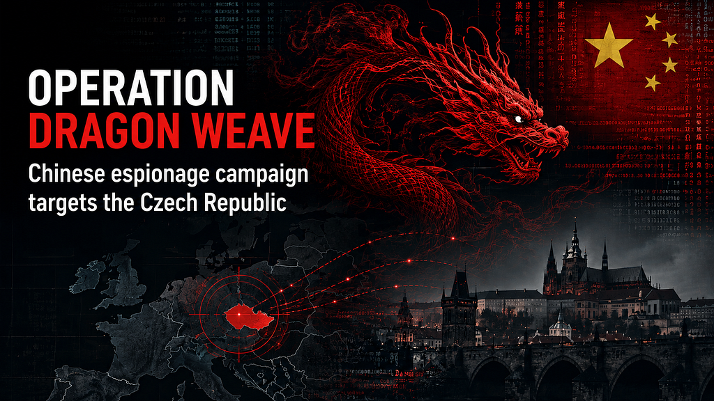 Chinese Espionage Campaign Targets the Czech Republic — Operation Dragon Weave